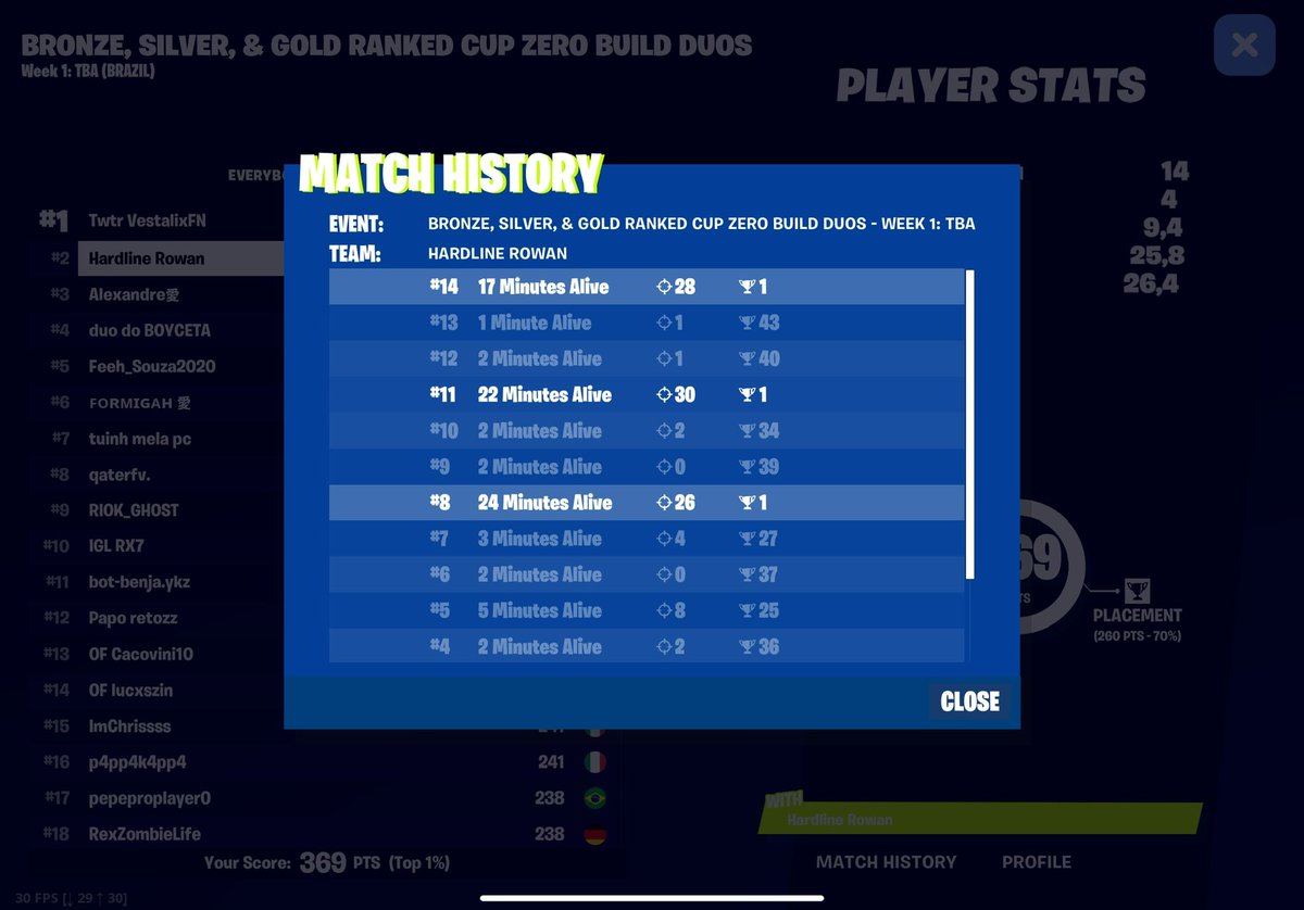 🏆1ST BRAZIL RANKED CUP🏆