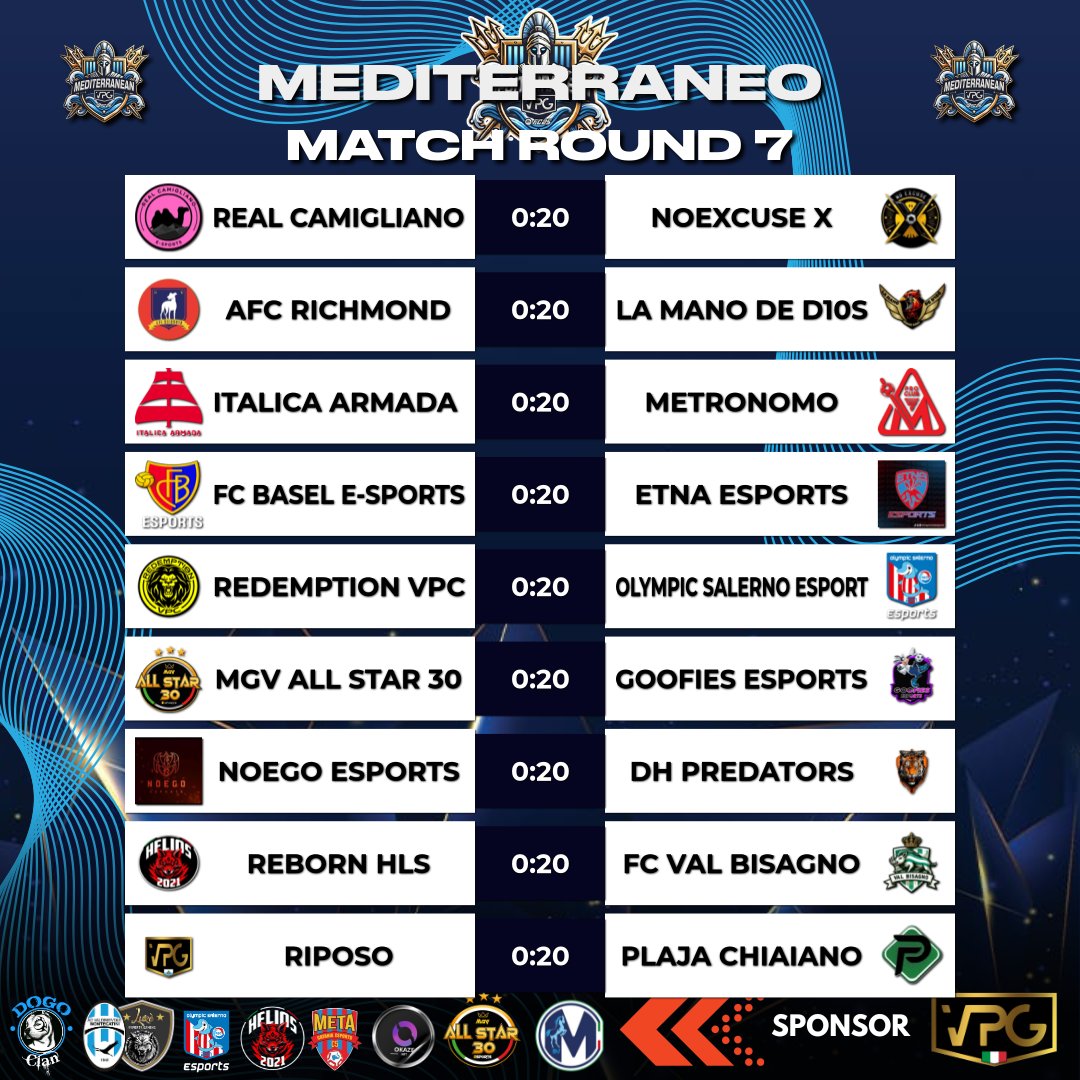 VPG Italy 🇮🇹 (@vpgitaly) on Twitter photo 📺#vpgflash
🏴☠️Mediterraneo ore 23.20
📊Accoppiamenti
📅Giornata 0⃣7⃣
Main sponsor
<a href="/EsportsMartina/">Martina eSports</a>
Sponsor
<a href="/DOGO_Clan/">DOGO Clan since 2009 🇮🇹</a>
<a href="/eMetaCatania/">eMeta Catania</a>
@REBORNHLSPs5
<a href="/LukeeSportsGam/">Luké eSports Gaming</a>
<a href="/MGV_ALL_STAR_30/">MGV ALL STAR</a>
<a href="/OlympicSaEsp/">Olympic Salerno eSports</a>
Grafic by
<a href="/ErQuinto5/">ErQUINTO🔥</a> 📺#vpgflash
🏴☠️Mediterraneo ore 23.20
📊Accoppiamenti
📅Giornata 0⃣7⃣
Main sponsor
<a href="/EsportsMartina/">Martina eSports</a>
Sponsor
<a href="/DOGO_Clan/">DOGO Clan since 2009 🇮🇹</a>
<a href="/eMetaCatania/">eMeta Catania</a>
@REBORNHLSPs5
<a href="/LukeeSportsGam/">Luké eSports Gaming</a>
<a href="/MGV_ALL_STAR_30/">MGV ALL STAR</a>
<a href="/OlympicSaEsp/">Olympic Salerno eSports</a>
Grafic by
<a href="/ErQuinto5/">ErQUINTO🔥</a>