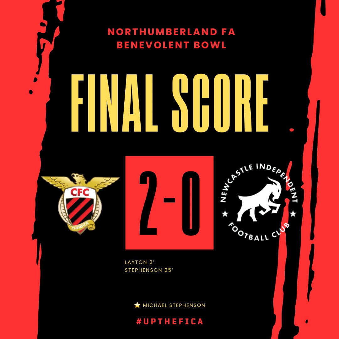 Fica are in the 🎩 for the quarter finals!

Massive win today, the lads were right at it and put bodies on the line all game. Fantastic to see the defensive improvement from the group since we were turned over by the same opposition a month ago 👏

4 wins on the bounce 📈

🔴⚫️