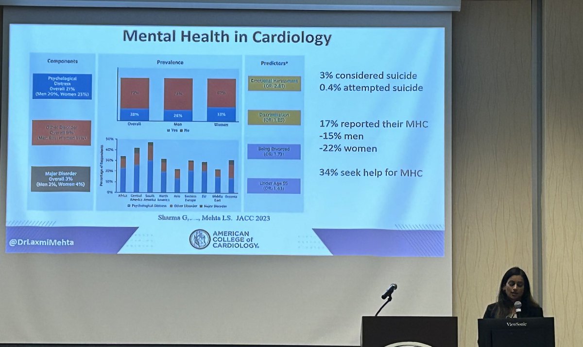 Andrew Miller (@apmille1) on Twitter photo Burnout is the metric. Well-being is the goal and a leading indicator. Expert advice from <a href="/DrLaxmiMehta/">Dr. Laxmi Mehta</a> at the #DelawareACC meeting. Burnout is the metric. Well-being is the goal and a leading indicator. Expert advice from <a href="/DrLaxmiMehta/">Dr. Laxmi Mehta</a> at the #DelawareACC meeting.