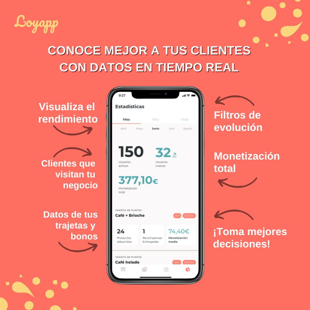 📈 ¿Te gustaría entender mejor los hábitos de tus clientes y optimizar tus estrategias? 

👉 Optimiza tu estrategia y fideliza a tus clientes con datos precisos. ¡Solicita una demo gratis hoy mismo!
loyapp.es/funcionalidade…