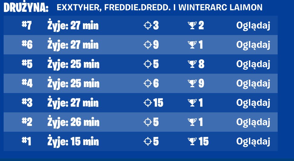 Exxtyher tweet media