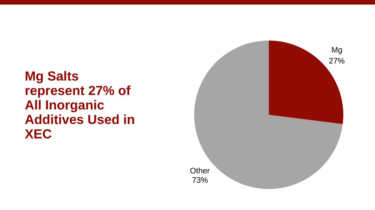 Weix Group tweet media
