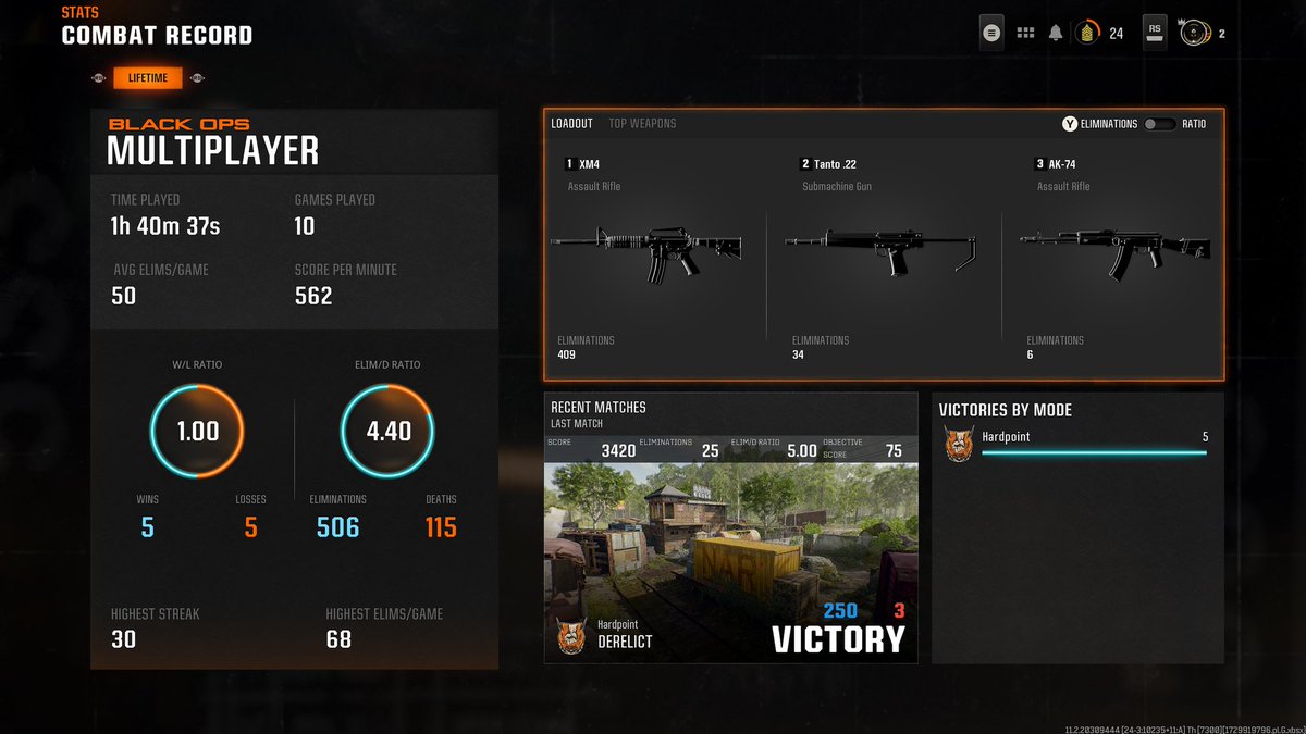 I_Hit_My_Shot's tweet photo. One day in and I'm already a menace 😎💪 @CallofDuty @Treyarch #CallofDuty    #BlackOps6    #combatrecord #solo https://t.co/BKkmruE2m2