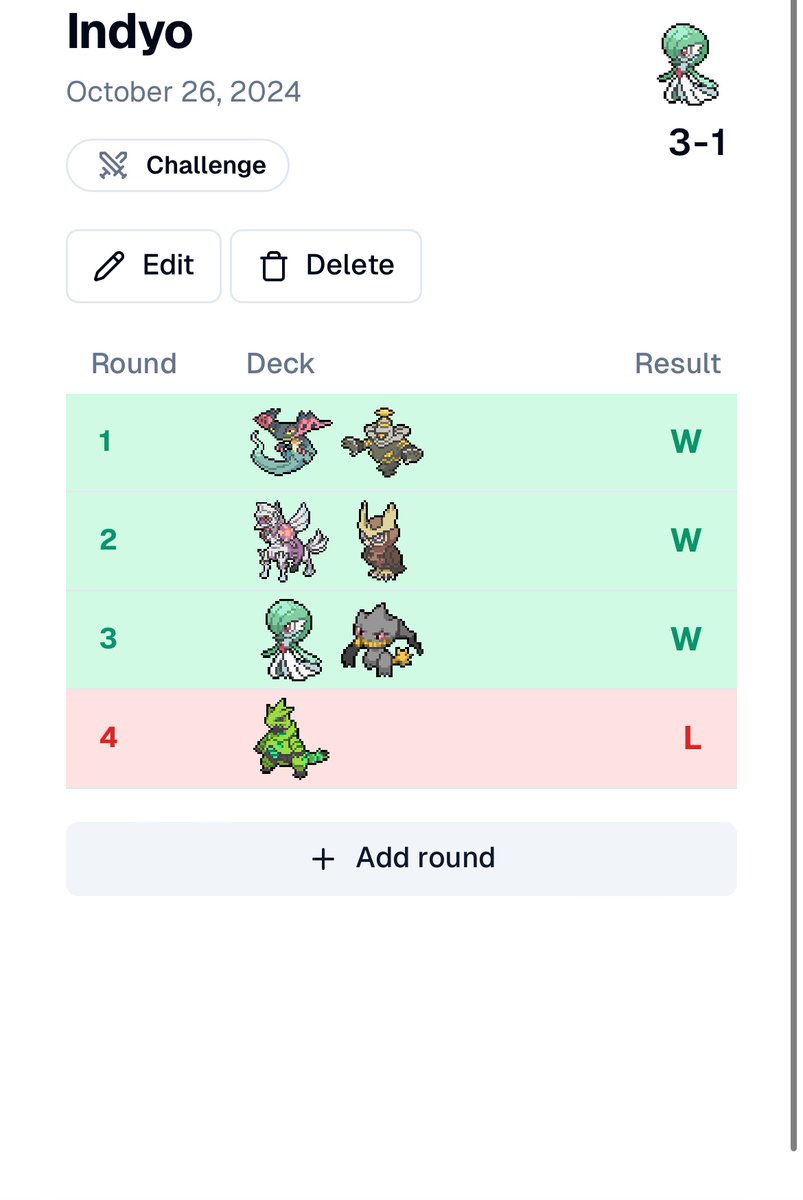 noahkaiserptcg's tweet photo. Maxed out my challenges with Henry Chao Garde. List is Broken. Punted hard against Thorns but oh well never punished
+$50
+no more challenge obligations
#spoonsquad https://t.co/MHILw3fNIF