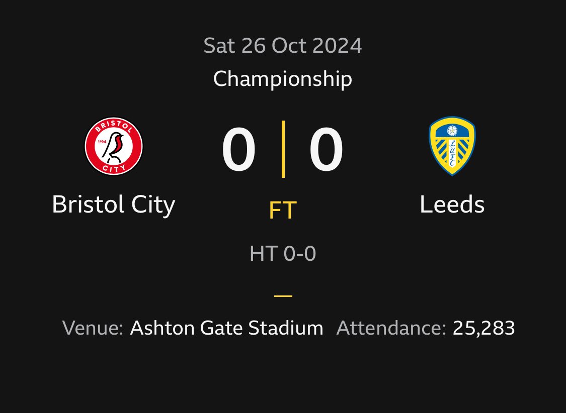 Probably the best result considering my location tonight… 😬