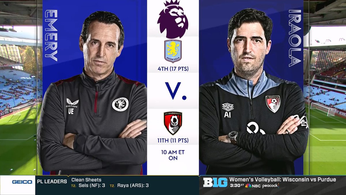 Aston Villa vs AFC Bournemouth