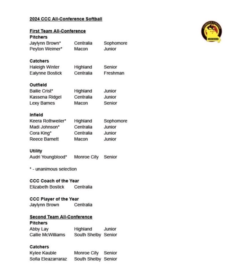 Thanks to my coaches and teammates for a fun high school season! Time to get to work with <a href="/AcesFPMidMO/">Aces Fastpitch (Mid-MO)</a> <a href="/tbartlett76/">Taylor Bartlett</a> <a href="/tytysftbl2/">Tyler Stark</a>