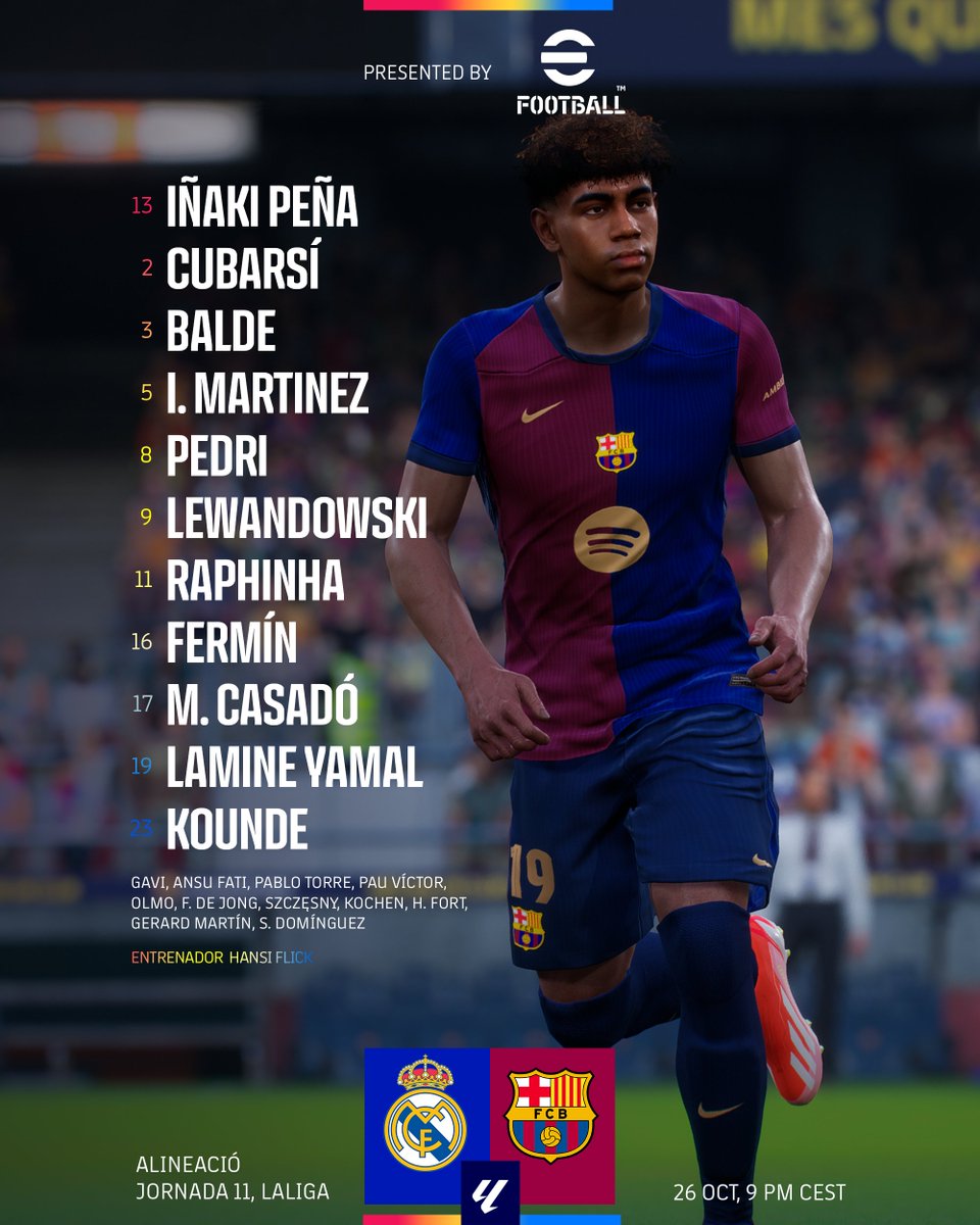 FCBarcelona's tweet photo. 🚨 BARÇA XI 🚨
#ElClásico https://t.co/EEwVXcS5x4