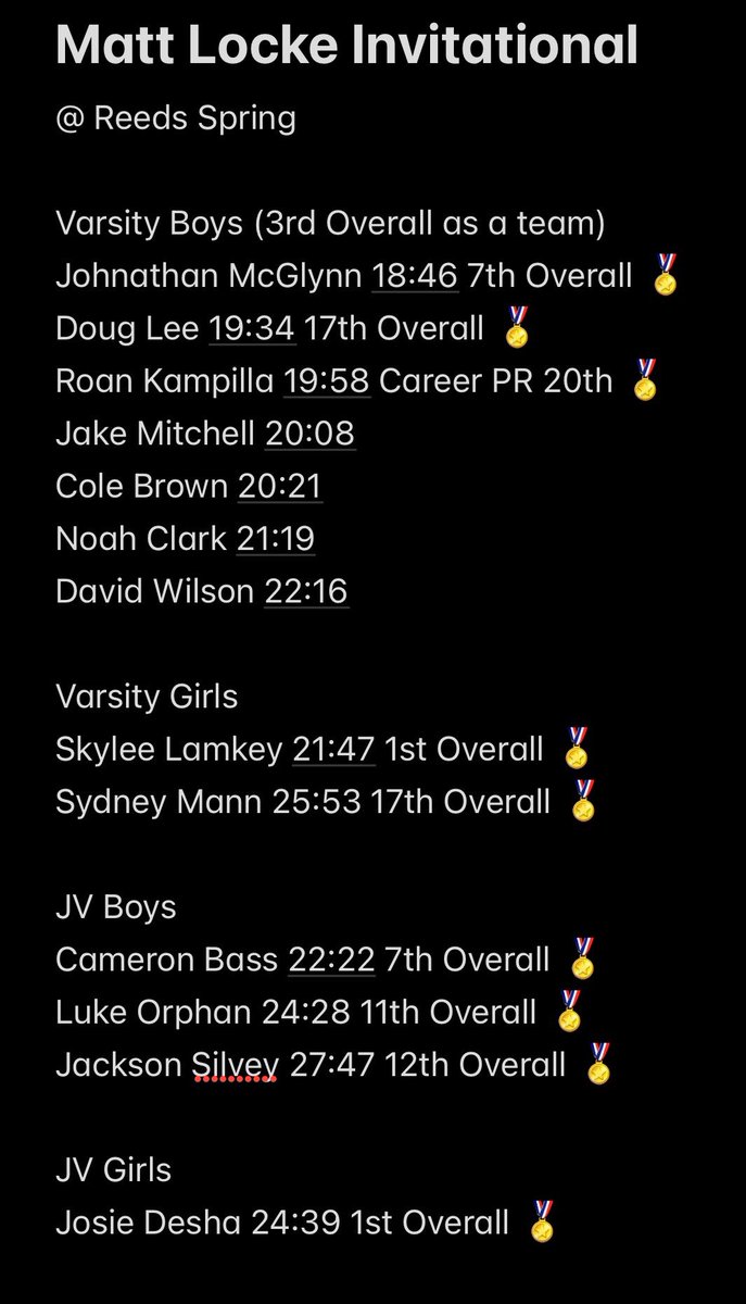 MarshfieldXC's tweet photo. Great meet this morning before we head to Districts next week! The BlueJays are bringing home a lot of hardware! 
#MIM
@MarshfieldActi1 @MfieldMail @scoreboardguy @OzarksOzone https://t.co/5kryF0HhKY