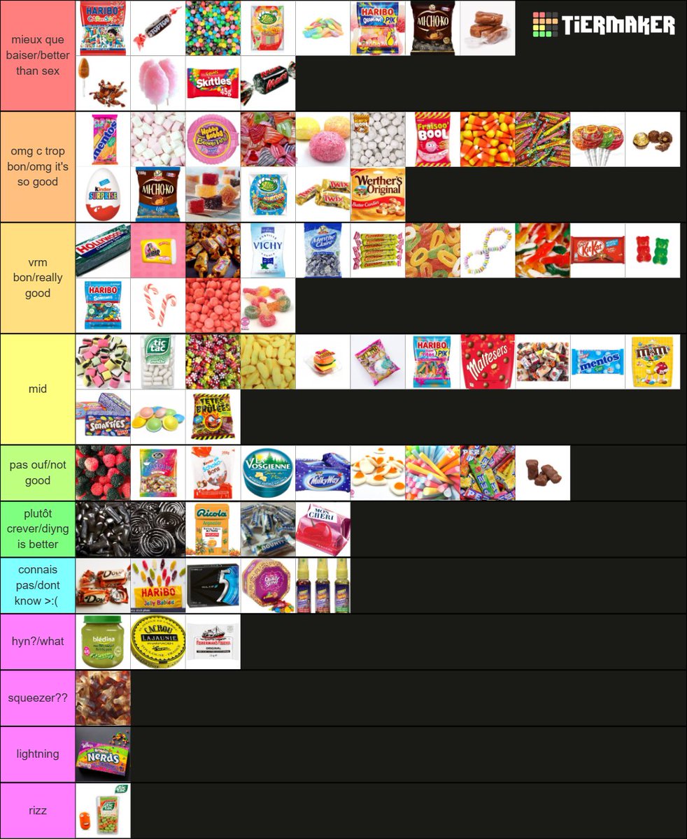 Melon musk tweet media