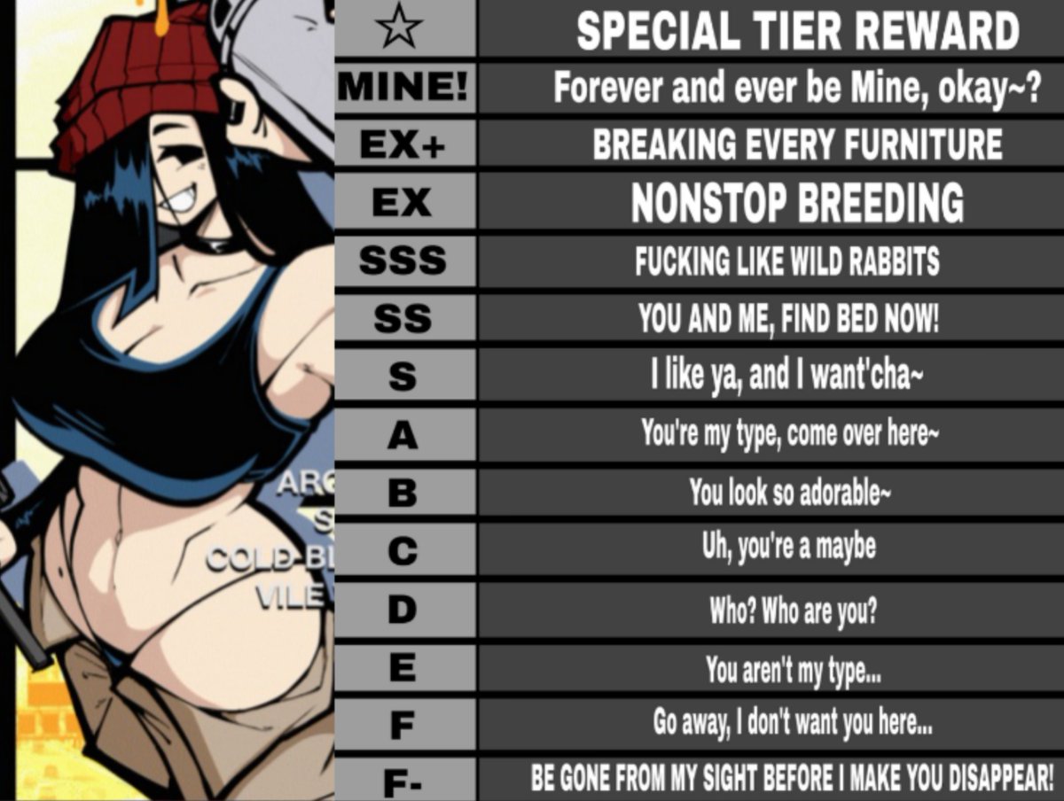 " What's up Chavs! 
Considering how quickly ya gaggle of bastards 'Ave taken an interest.
 'ah may as well pick favorites from sum of you lot. 
Sound a'right ? "

Muse Pic + Heart + Repost for a Rating!