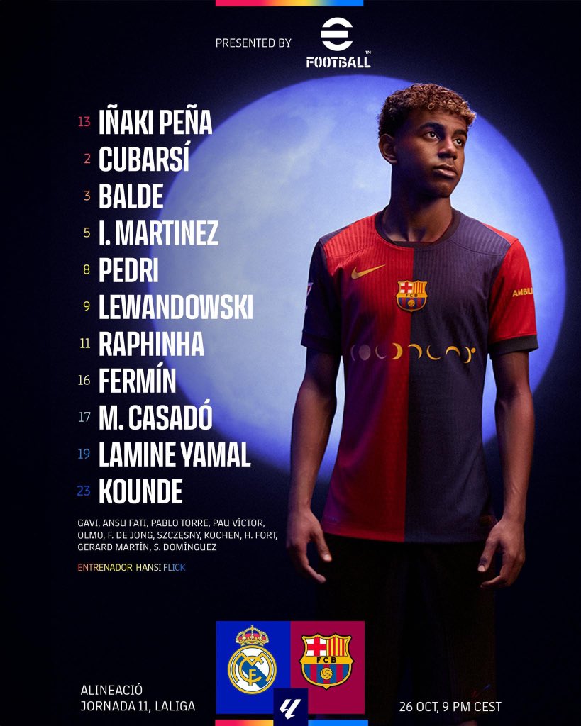 AboubacarSami's tweet photo. Bonne chance 👍🍀 Visca Barça ❤️💙 https://t.co/7NtJqzgKMf