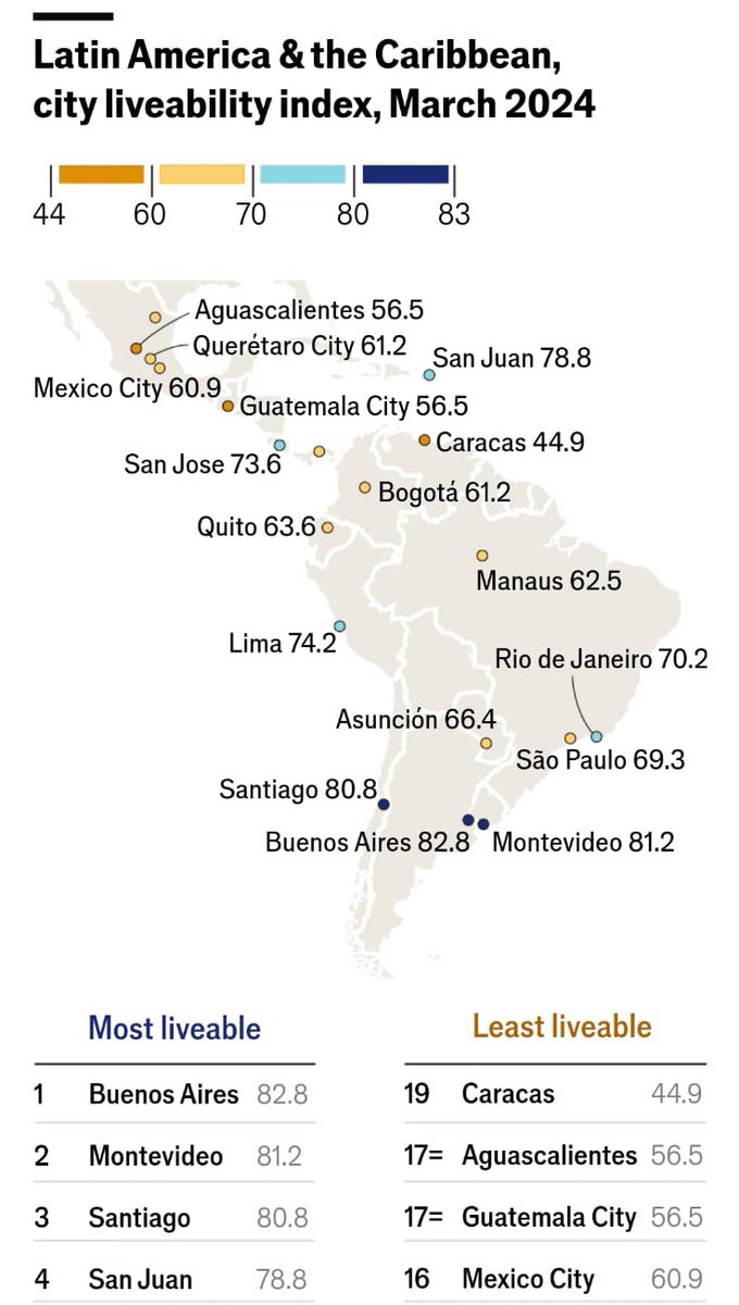 Buenos Aires ya tiene la mejor calidad de vida de la región — y puede ser el mejor hub tecnológico para toda América Latina. De nosotros depende. Hagámoslo realidad.