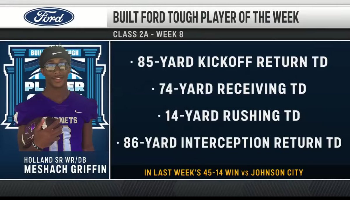 HUGE congratulations to our very own Meshach Griffin, for being named the Built Ford Tough Player of the Week for Week 8! 

Way to go, Meshach!