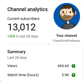 CheckpointProfessor (@checkpointprof) on Twitter photo Hit a new milestone on my humble little YouTube gaming channel. 13k subscribers!
Just in time for Halloween. Feels like a good omen.
New SMM2 creator challenge is in order. Update coming soon! Hit a new milestone on my humble little YouTube gaming channel. 13k subscribers!
Just in time for Halloween. Feels like a good omen.
New SMM2 creator challenge is in order. Update coming soon!