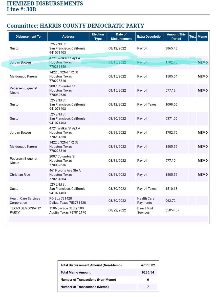 JoeyHallmark's tweet photo. Kamala Harris’ latest endorsement!  Jordan Sierra Bowen, PAID organizer for the Harris Campaign endorsed Harris in the only way liberals know how to react to people who disagree with them… violence, mainly violence against children! 
Absolutely unacceptable!