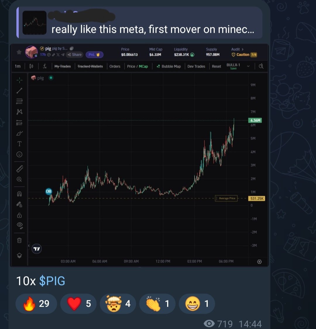 SaraDesuu's tweet photo. Link do grupo de memecoins na DM pra quem dar RT e curtir o post👇 https://t.co/iEYIjPGsgG