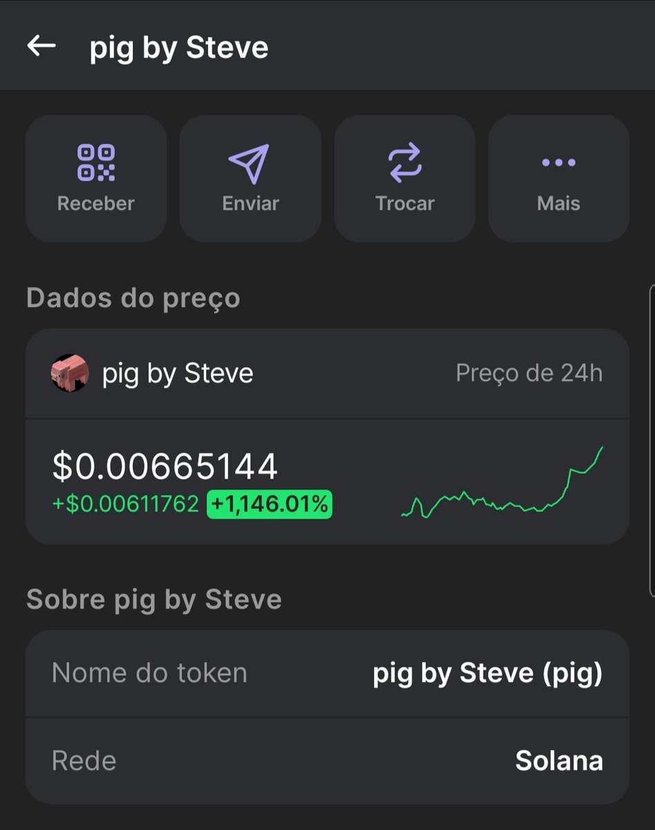 SaraDesuu's tweet photo. Link do grupo de memecoins na DM pra quem dar RT e curtir o post👇 https://t.co/iEYIjPGsgG