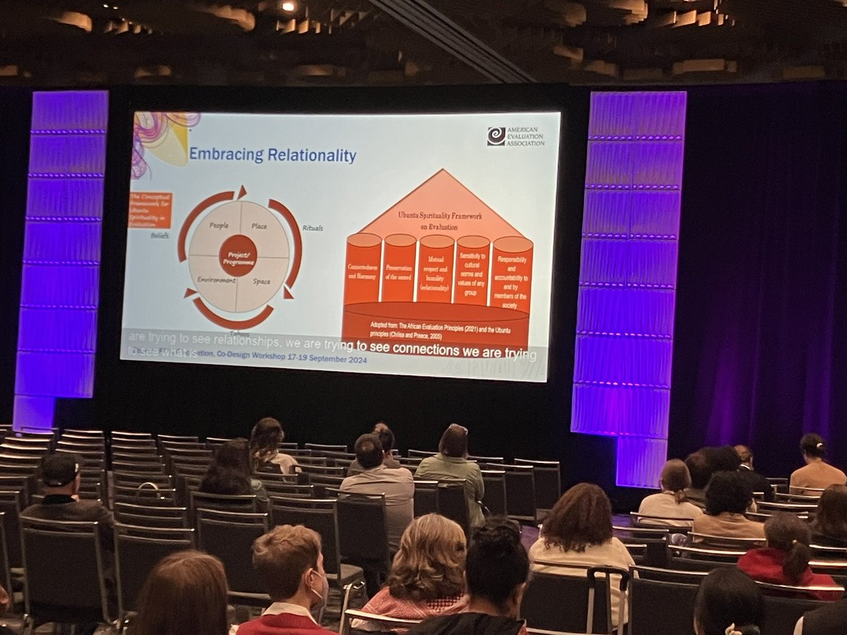 cloneshouse's tweet photo. Chilisa emphasizes at #Eval24
It is the era of
✅emancipation
✅Seeing solutions from diverse perspectives and philosophies
✅Introducing indigenous methods
✅A new branch (paradigm)- “Ubuntu spirituality (understanding how people connect with each other) https://t.co/93CoNMejZR