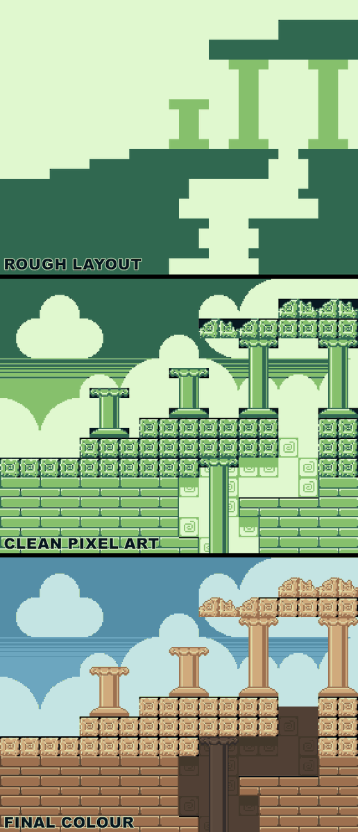 I just want to show how I go about making the backgrounds for Sofia the Witch. I block them out first to make sure it's fun to just move around in. If it is then I add all the details.
 Try the demo here
jakemacher.itch.io/sofia-the-wi...

#ScreenshotSaturday