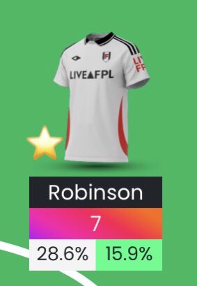 zackaria01's tweet image. 🤩

#FPL