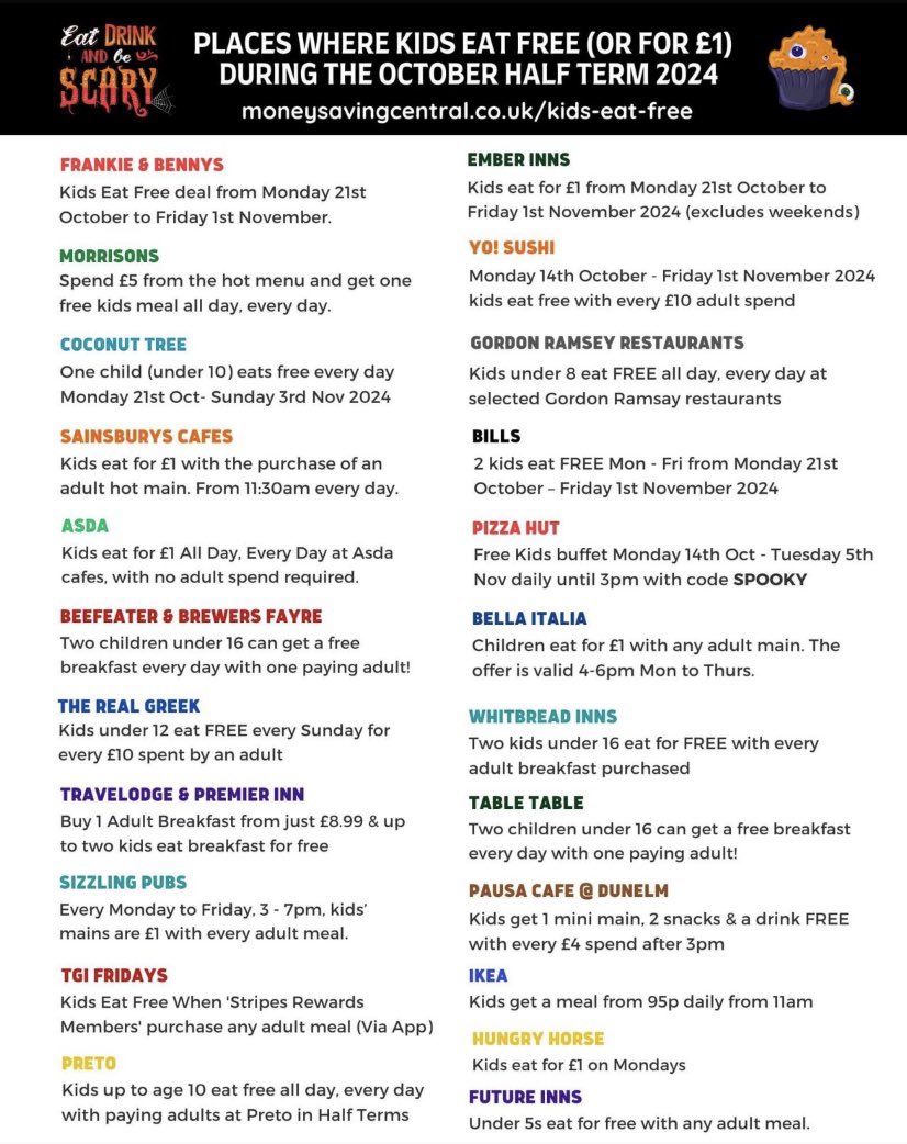 Hub news: Check out these family friendly places to eat this half term. 
#hylandscommunity #HCVcompassion