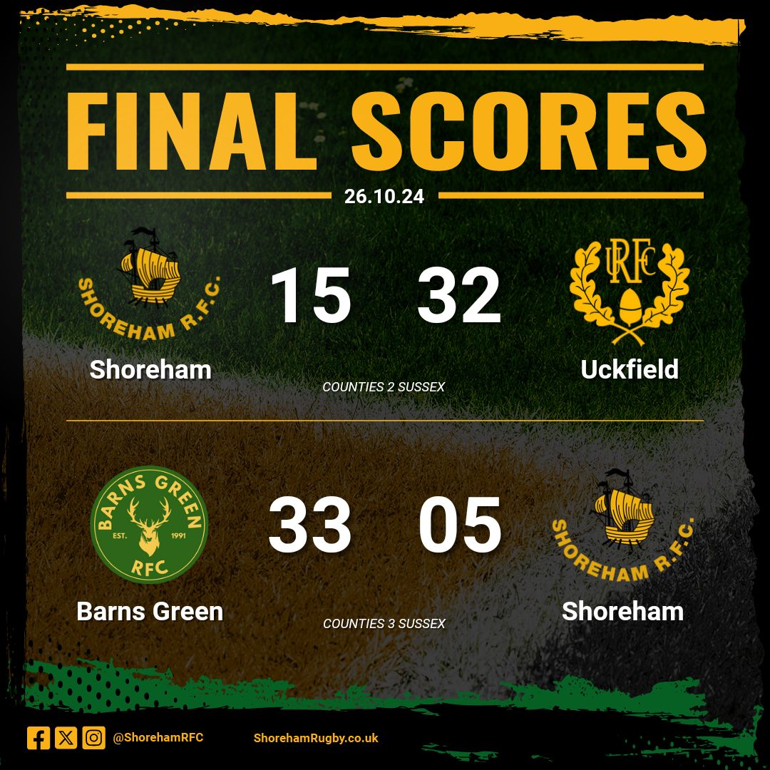 A tough day at the office.

Thankyou to Uckfield and Barns Green for the contests. 

We move onto the game in two weeks time.

Up the HAM 🍖