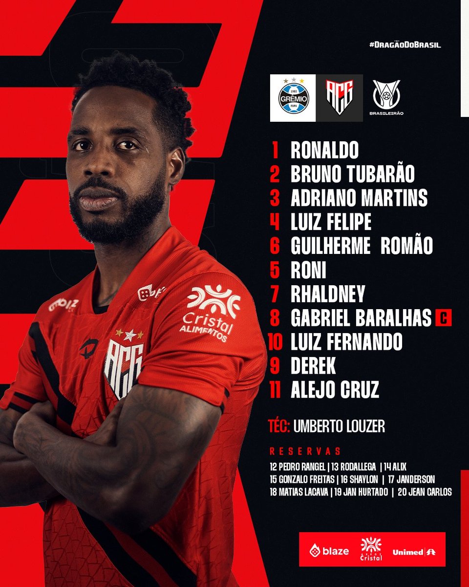 ATLÉTICO GOIANIENSE ESCALADO! 🇹🇹🔥 #DragãoDoBrasil #OClubeDeTodos