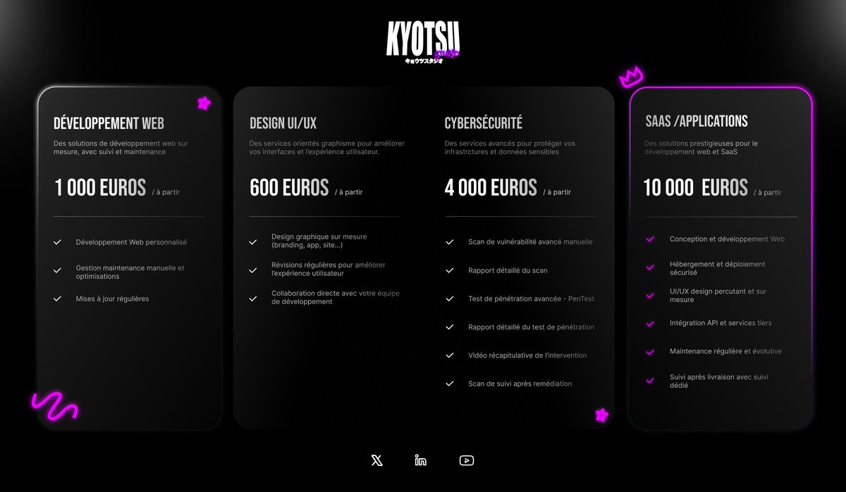 Hamed | Kyotsu Studio tweet media
