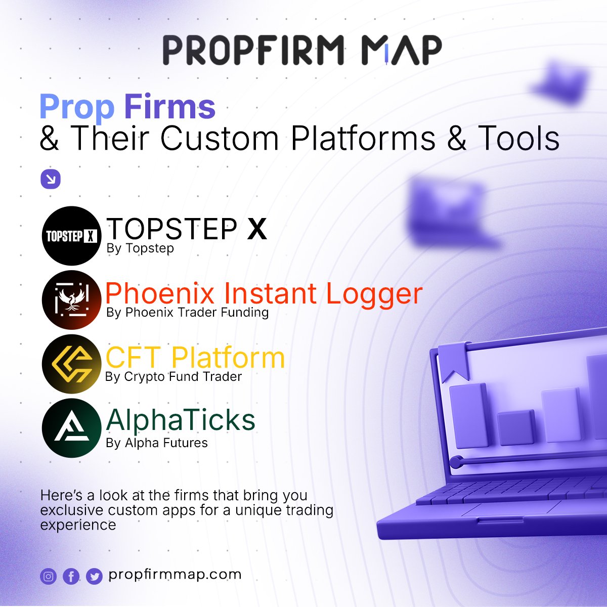PropFirmMap's tweet image. 😎Lately Prop Firms have been experimenting with new Tools and platforms to help their traders, what do you think about it?
