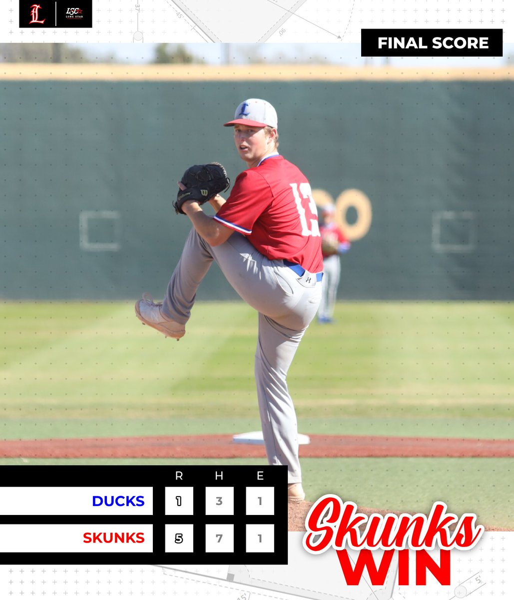 LCU_Baseball's tweet image. Another win for the Skunks gives them the series victory! 

🦨
- Roach: 5 IP, 0 ER, 3 SO
- Baumbach: 1 HR, 2 RBI

🦆
- Carpenter: 5 IP, 8 SO

First pitch for Sunday's series finale at Hays Field is set for 1 p.m.!
