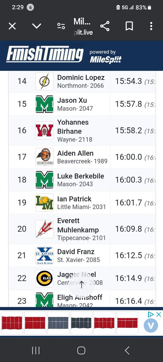 Tipp Red Devils (@tippecanoead) on Twitter photo Tippecanoe's Everett Muhlenkamp punches his ticket to State by finishing 20th at the Div. I Regional XC Meet!
<a href="/tippxc/">Coach Kimmel</a>
<a href="/CrossTippecanoe/">Tippecanoe Cross Country</a> Tippecanoe's Everett Muhlenkamp punches his ticket to State by finishing 20th at the Div. I Regional XC Meet!
<a href="/tippxc/">Coach Kimmel</a>
<a href="/CrossTippecanoe/">Tippecanoe Cross Country</a>