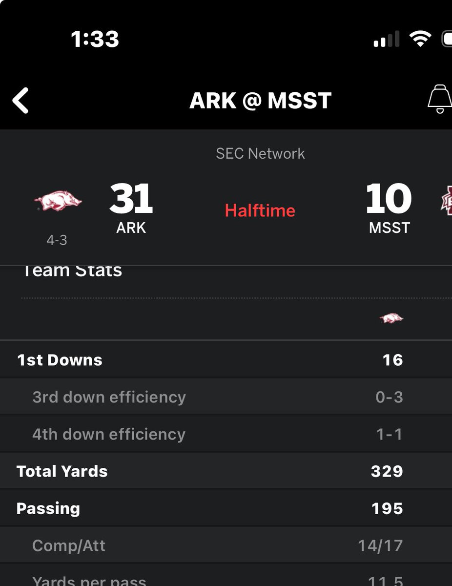 Alright <a href="/Coach_Leb/">Jeff Lebby</a> <a href="/zacselmon/">Zac Selmon</a> make a change guys. This is not Mississippi State football.