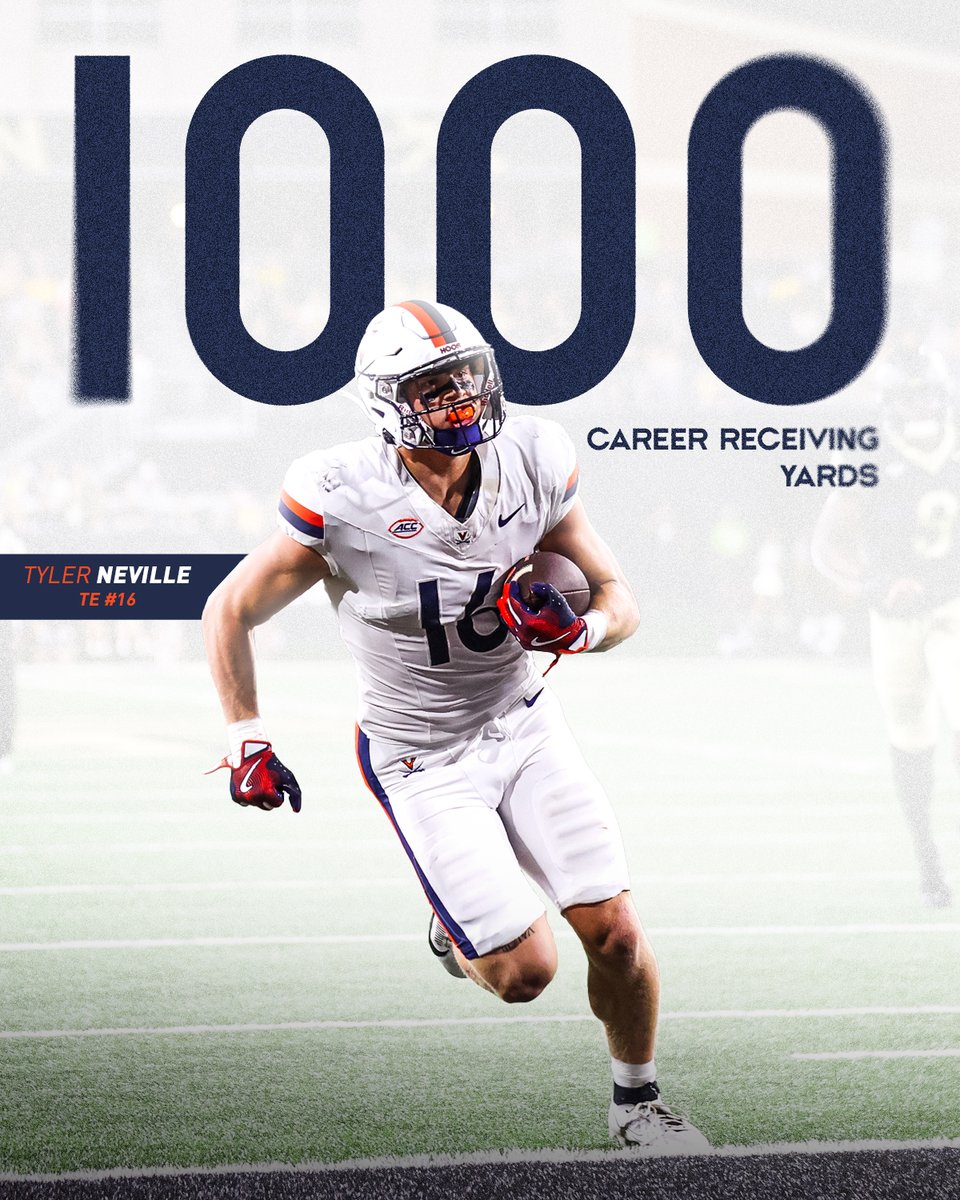 Virginia Football tweet media