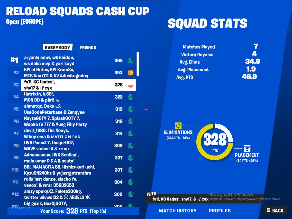 Hadesikx's tweet photo. 19/10 they banned some teams 500$+ 🥳 https://t.co/IfiC7NS6iw