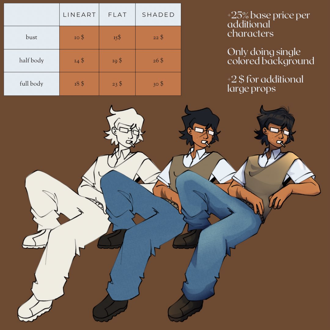 ashcat470's tweet image. COMMISSIONS OPEN‼️
