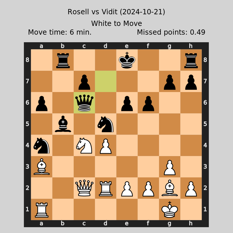 Mehmet Mars Seven 🐴 tweet media