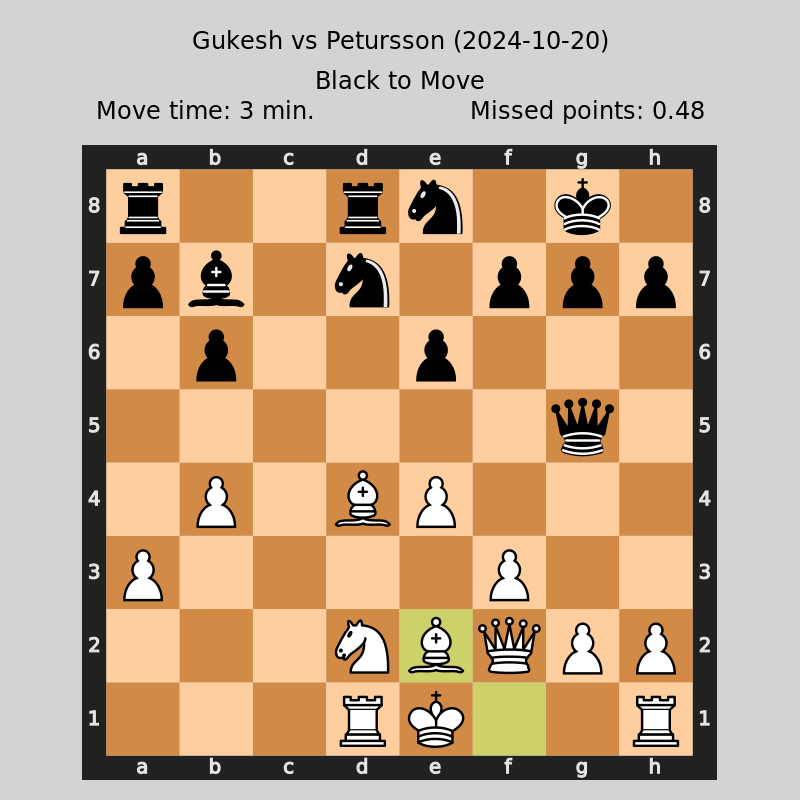 Mehmet Mars Seven 🐴 tweet media