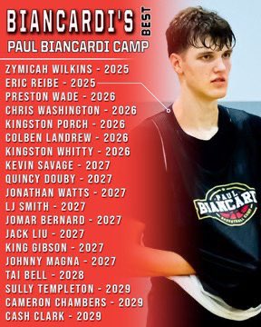 Paul Biancardi tweet media