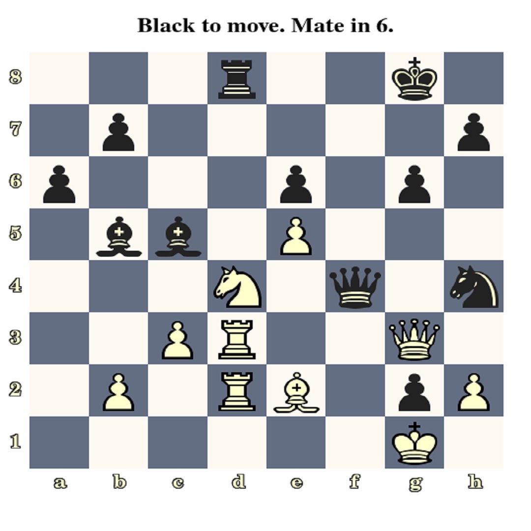 chess.puzzles.daily tweet media