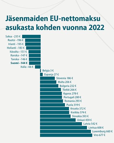 HimbergKarri's tweet photo. @MaaritAarni_S Puola tehnyt hyvää työtä.
Tosin on siihen vaadittu myös hyviä ystäviä https://t.co/m7zZ32ysB4
