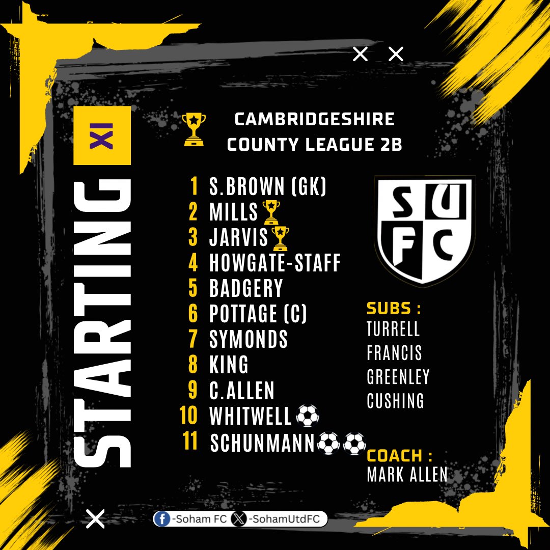 Line up from todays 3-0 win