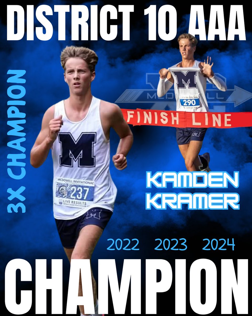 McDowell XC/Track and Field (@mcdowelland) on Twitter photo Congratulations to <a href="/kamden_kramer/">Kamden Kramer</a>, who is now a 3x District 10 AAA Cross Country Champion! Ⓜ️ Congratulations to <a href="/kamden_kramer/">Kamden Kramer</a>, who is now a 3x District 10 AAA Cross Country Champion! Ⓜ️