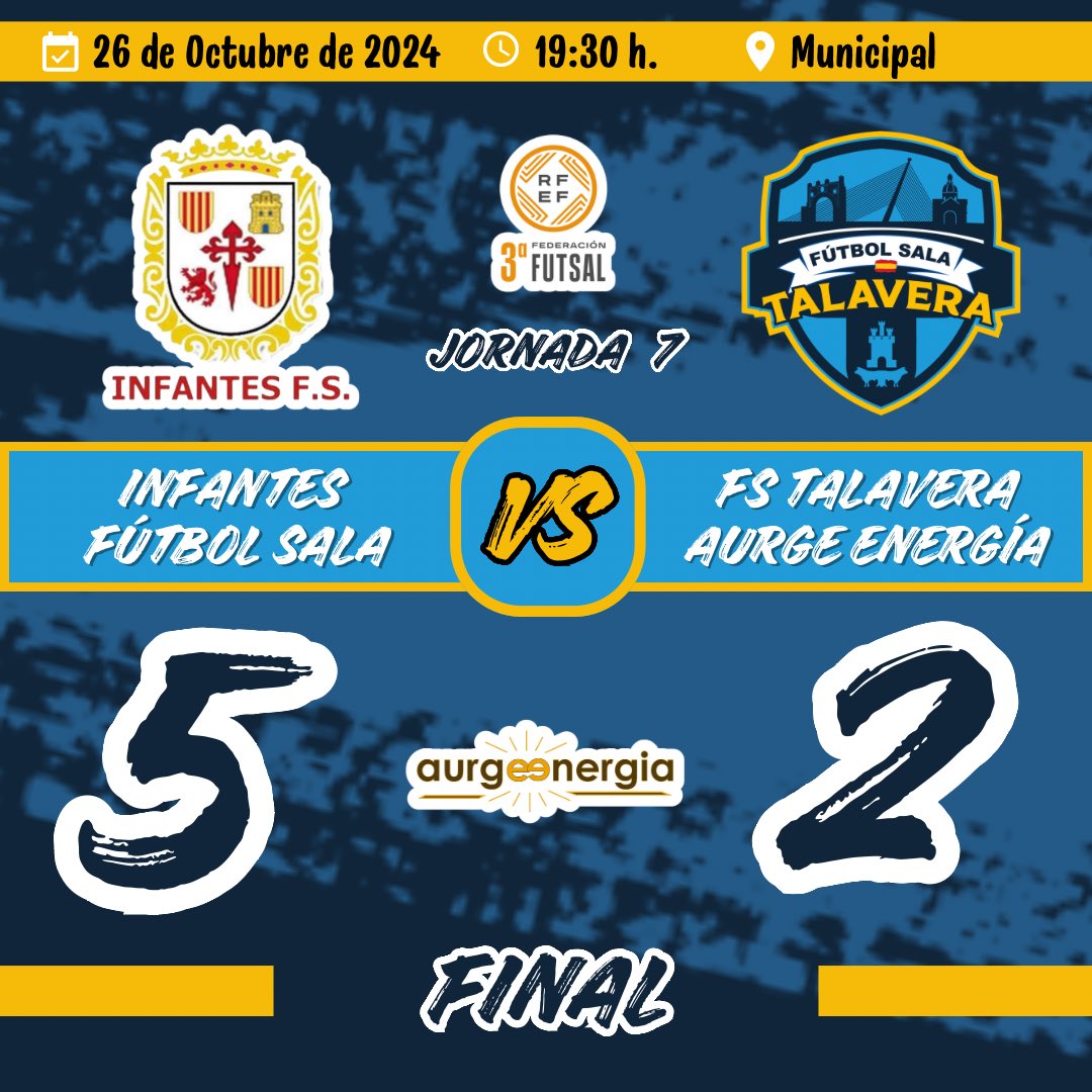 40.- Y se acabó en Villanueva de los Infantes… Mal partido con dos expulsiones y muchas concesiones en ambas áreas. A levantarse y seguir.