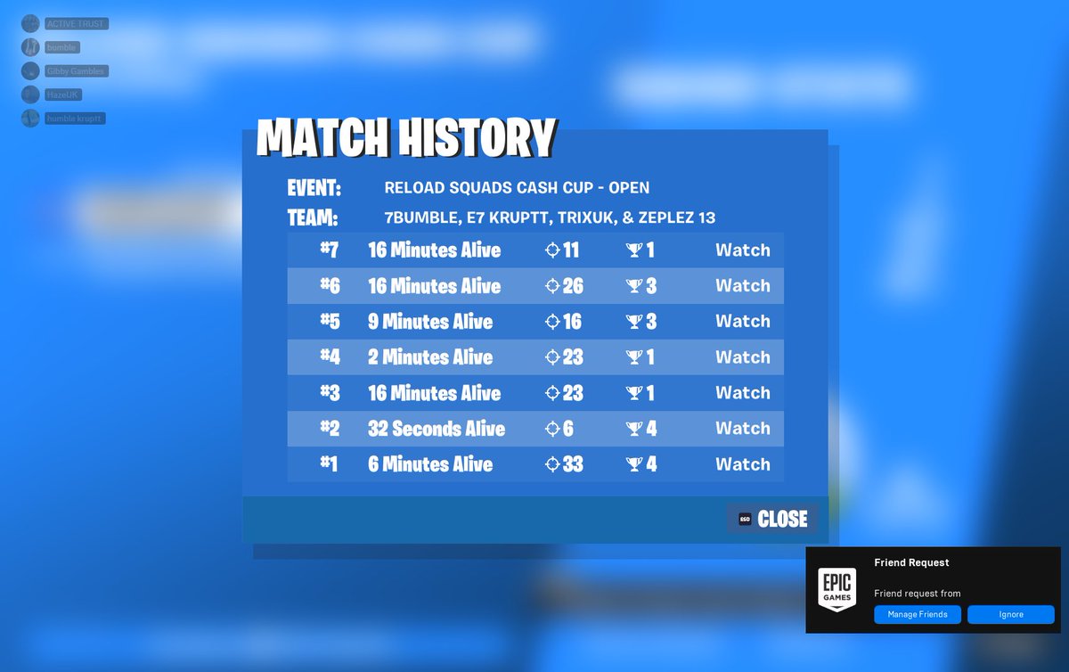 Not to shabby on NA🫡