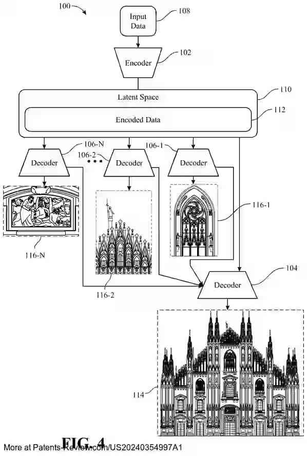 PatentPulse's tweet image. #Samsung's patent application #US20240354997A1 reveals a novel approach to #NeuralRendering. It uses dual decoders to enhance image fidelity by updating feature maps, optimizing #AI-generated images. #Samsung $SSNLF #ImageProcessing #ML #GenerativeAI