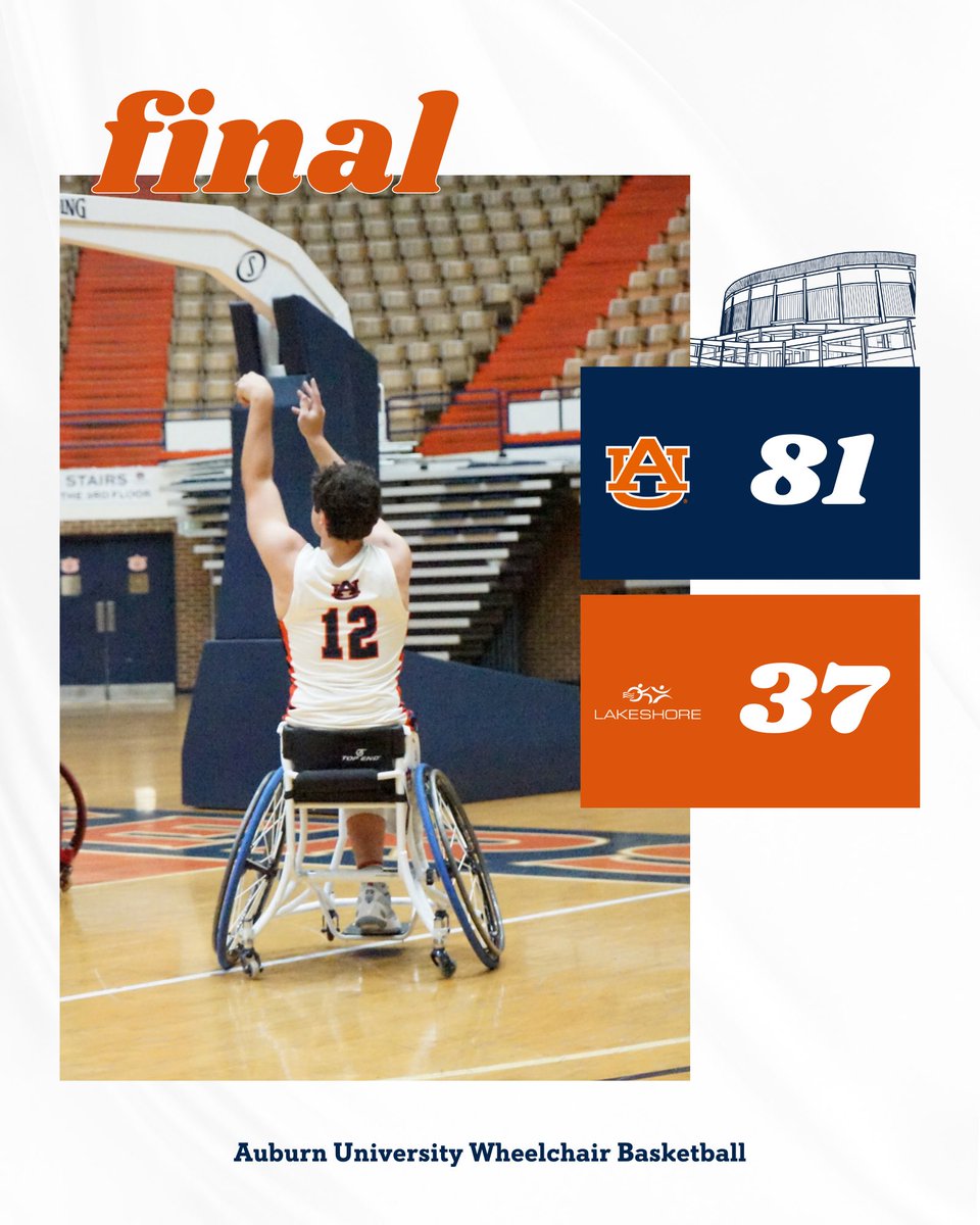 Auburn_Adapted's tweet photo. 2 WINS TO START THE SEASON 🔥 Back at it tomorrow. https://t.co/UbfTyFCiKj