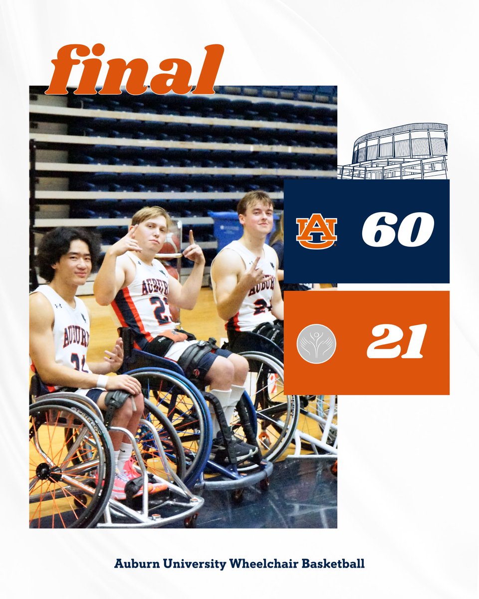 Auburn_Adapted's tweet photo. 2 WINS TO START THE SEASON 🔥 Back at it tomorrow. https://t.co/UbfTyFCiKj