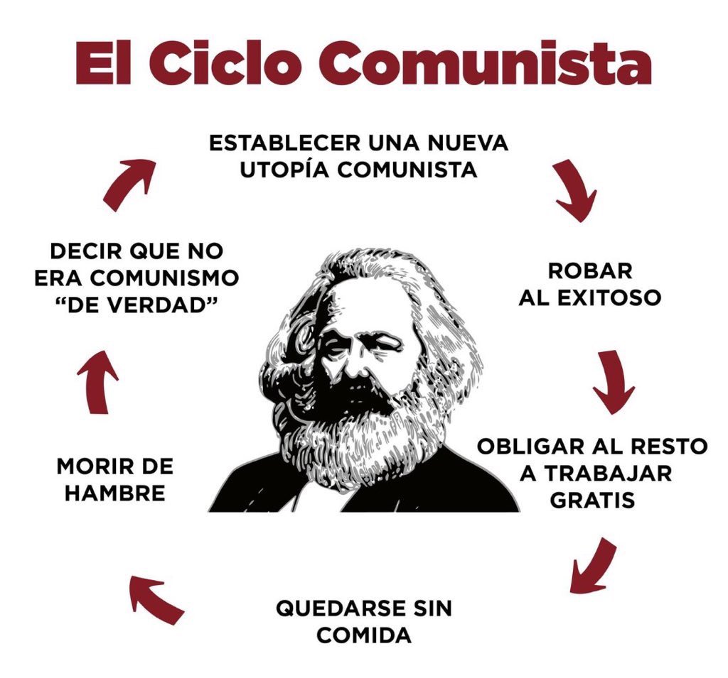 CappyLibertad's tweet photo. @SpillTheMemes Si https://t.co/j1exfIlgTv
